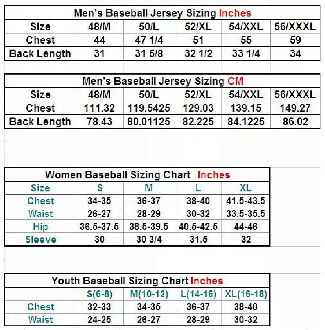 ⚾ MLB Jerseys 3
