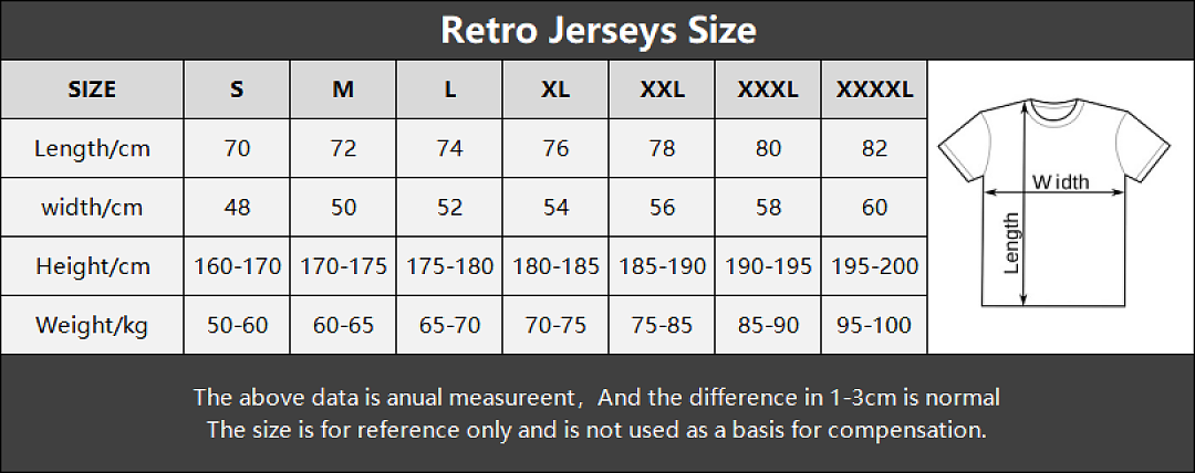 Retro size